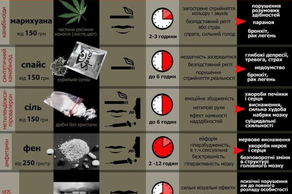 Kra44.cc Вход на сайт главная страница